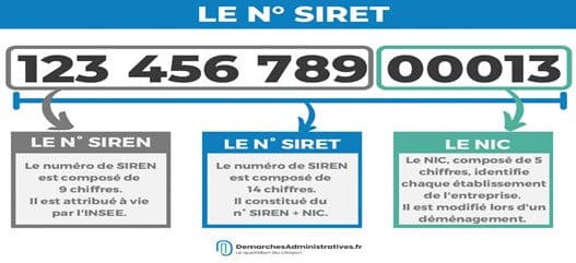 siret-glossaire-assofac.jpg
