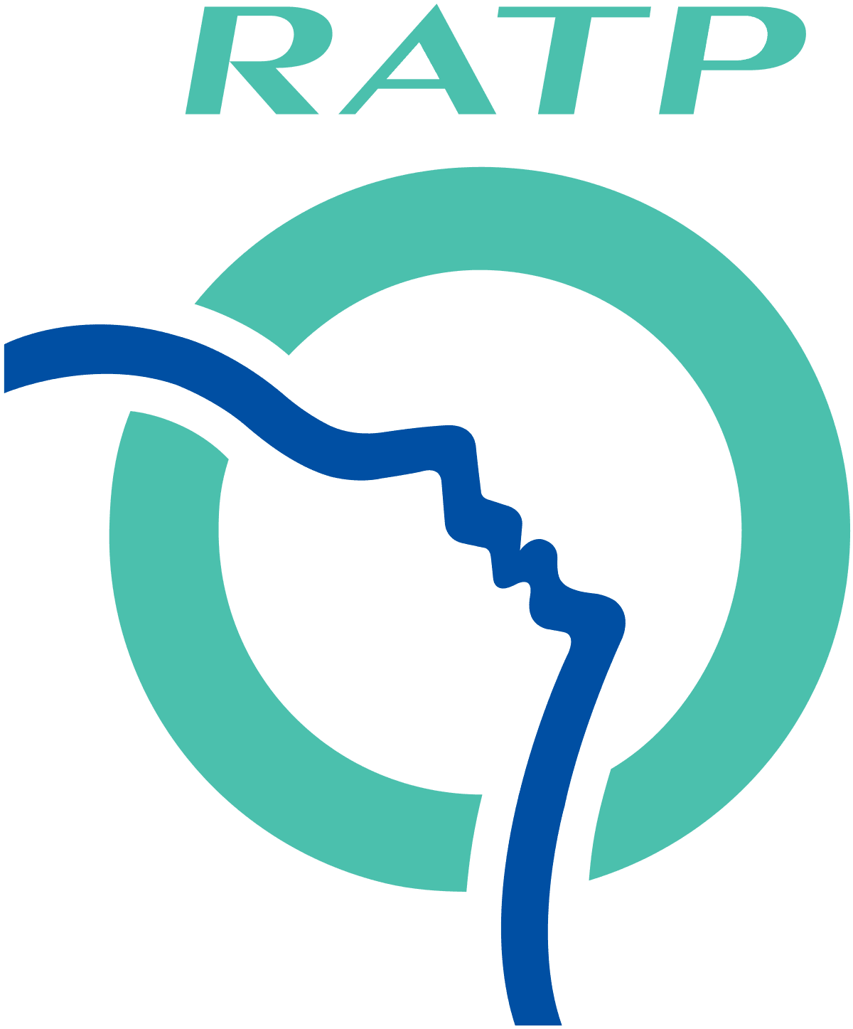 Partenariat ratp assofac